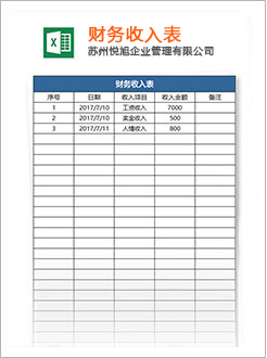 沾化代理记账